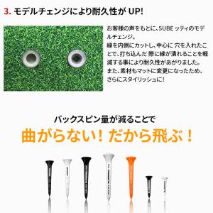 (期間限定)(メール便送料無料) SUBEッテ...の詳細画像4