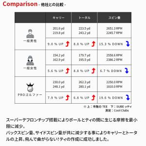 (期間限定)(メール便送料無料)(カラーが選べ...の詳細画像5