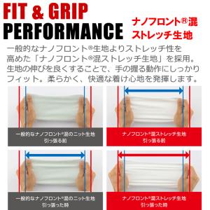 (メール便送料無料)(雨・汗に強い) キャスコ...の詳細画像3
