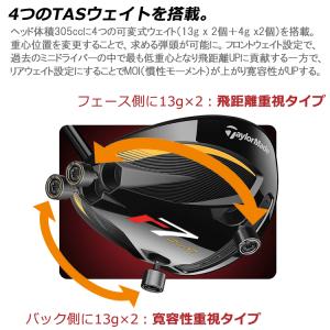 (期間限定) 数量限定品 テーラーメイド r7...の詳細画像4