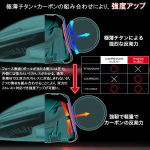 (期間限定) キャロウェイ クアンタム マック...の詳細画像3