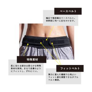 (期間限定)(送料無料) コアテクノロジー コ...の詳細画像5