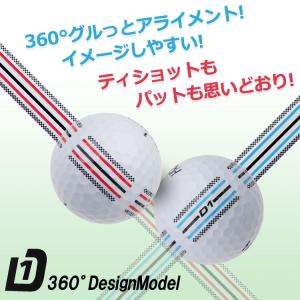 (期間限定)(送料無料) ホンマ ゴルフ Ne...の詳細画像2