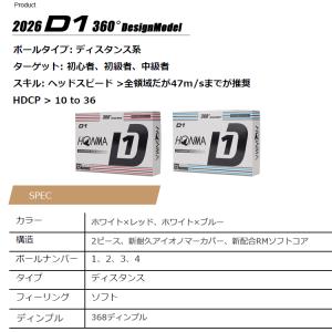 (期間限定)(送料無料) ホンマ ゴルフ Ne...の詳細画像5