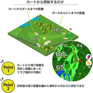 (期間限定) イーグルビジョン クロスアイ ハ...の詳細画像4