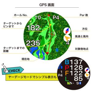 (期間限定) イーグルビジョン クロスアイ ハ...の詳細画像5