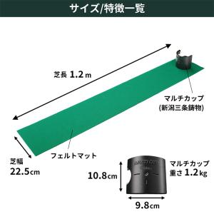 タバタ ゴルフ マルチカップ パットの極意 藤...の詳細画像2