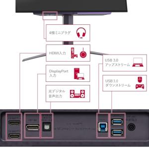 LG ゲーミングモニター UltraGear ...の詳細画像1