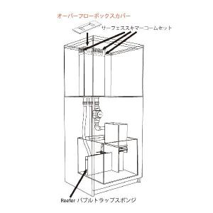 送料550円対応 レッドシー Reefer NANO オーバーフローボックスカバー｜g3aqualab