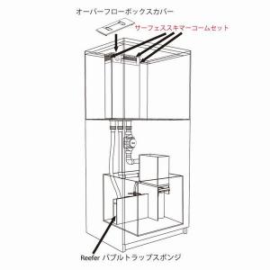 レッドシー Reefer 170 サーフェススキマーコームセット｜g3aqualab