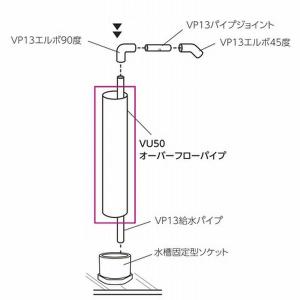 LSS研究所 ReefLive V-Spec 500 プロテインスキマー : G3 AQUA LAB