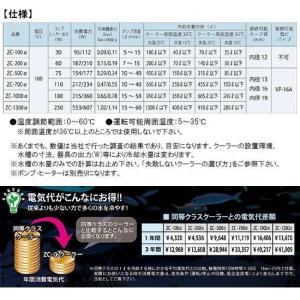 ゼンスイ 水槽用クーラー ZC-1300α 対...の詳細画像1