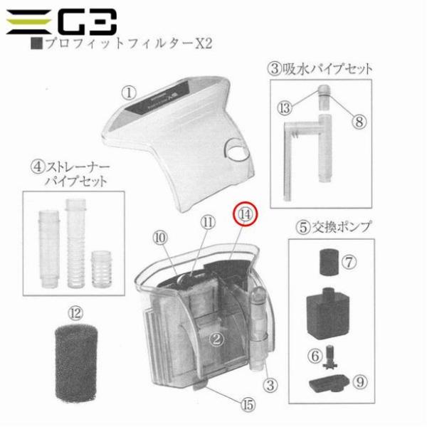 コトブキ プロフィットフィルターX2 パーツ(14) ろ材BOX　送料360円対応