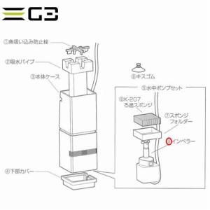 ゼンスイ 水槽用クーラー ZC-1000α 対応水量950リットル ZC1000 : G3