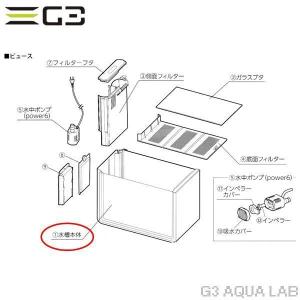 レッドシー MAXNano／DESKTOP Cube共通キャビネット