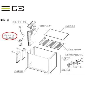 コトブキ ビュース 共通パーツ 交換ポンプパワー6