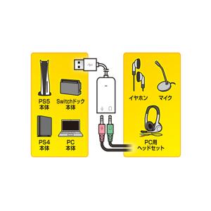 PS5/PS4/Switch/PC用 USBオ...の詳細画像3