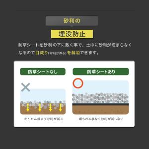 防草シート 1m×50m 50平米 ぼうそうシ...の詳細画像4