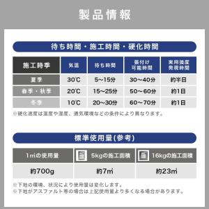 人工芝 防草シート 接着剤 下地 屋外 屋内 ...の詳細画像3