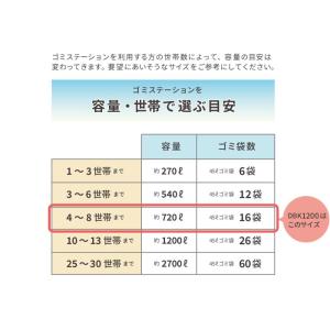 ゴミ箱 屋外 大型 大容量 おしゃれ 完成品 ...の詳細画像5