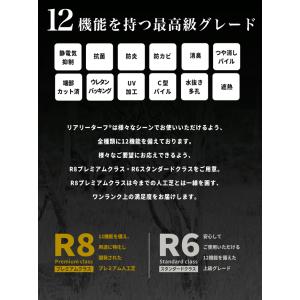 人工芝 ロール 1m×10m ピン付 10平米...の詳細画像3