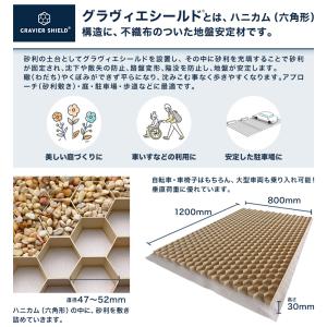 砂利固定材 グラヴィエシールド(R) 1枚 1...の詳細画像5