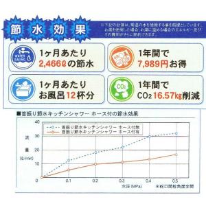 首振り節水キッチンシャワー(ホース付) HV-...の詳細画像4