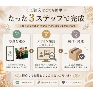 名入れ 【写真から線画に】 写真入り サーモス...の詳細画像1