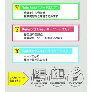 学研 公式 コーネルメソッドノート B5 綴じ...の詳細画像2