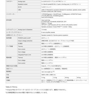 YAMAHA PX3 パワーアンプリフイアー〈...の詳細画像5