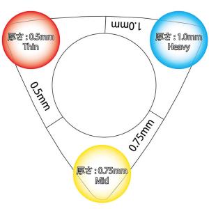 GID GP3 3in1 PICK ピックの詳細画像1