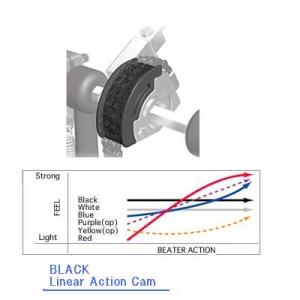 CAM-BK　ドラムペダルインターチェンジャブル　黒カム