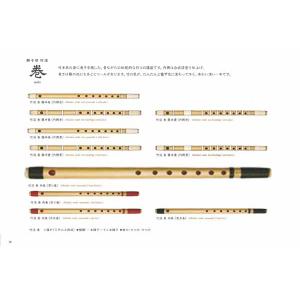 篠笛立平 唄物 7穴 8本調子・9本調子・10本調子・11本調子・12本調子