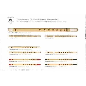 獅子田 竹渓 巻 藤両巻 六本調子（6本）古典調篠笛（お囃子・お祭り用