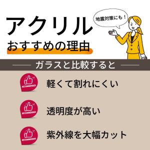 アクリル(UVカット強化型) 1.8ミリ厚 /...の詳細画像1