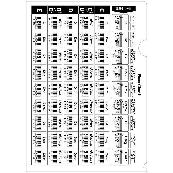 音楽ファイル 04/ピアノコード〈鍵盤〉(G103)