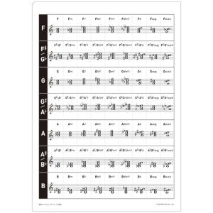 音楽ファイル 09/ピアノコード〈五線〉の詳細画像1