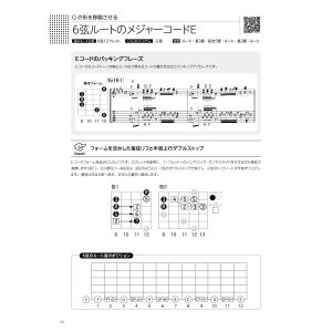 楽譜 【取寄時、納期10日〜2週間】1つのコー...の詳細画像2
