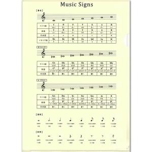 【取寄時、納期1〜2週間】ＰＲＳＰ−４　音楽記号ファイル（改定版）