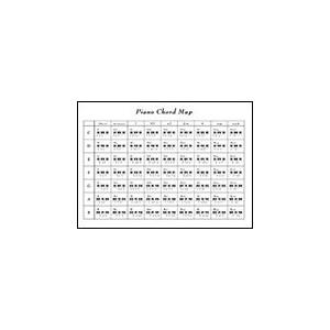 【取寄時、納期1〜2週間】ＰＲＳＰ−８　ピアノコードファイル