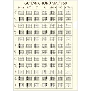 【取寄時、納期1〜2週間】ギターコードファイル