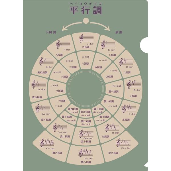 【取寄時、納期1〜2週間】大きなサイズの平行調ファイル８０ｔｈ【4月中旬発売予定・予約受付中♪】