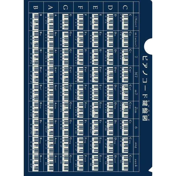 【取寄時、納期1〜2週間】大きなサイズのピアノコードファイル８０ｔｈ【4月中旬発売予定・予約受付中♪...