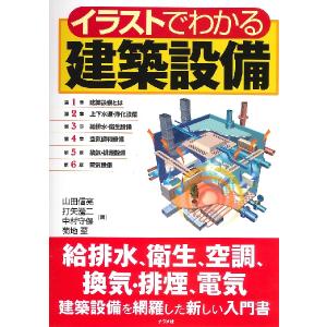 送料無料 吹奏楽楽譜 佐々木邦雄編：ディキシー・オン・スーザ