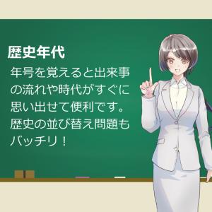 Gakupo お風呂でおぼえる学習ポスター 中...の詳細画像1