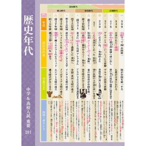 Gakupo お風呂でおぼえる学習ポスター 中...の詳細画像3