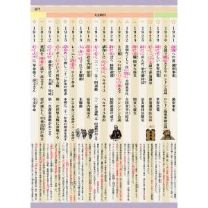 Gakupo お風呂でおぼえる学習ポスター 中...の詳細画像5