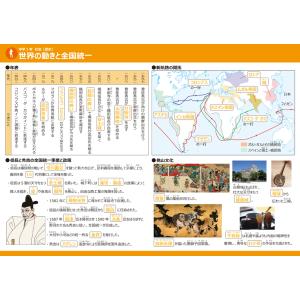 Gakupo お風呂でおぼえる学習ポスター 中...の詳細画像3