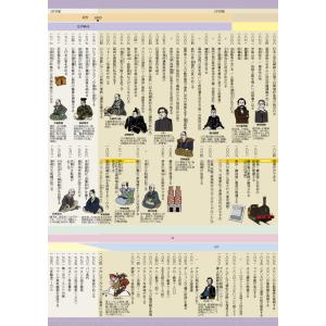 Gakupo お風呂でおぼえる学習ポスター 日...の詳細画像5