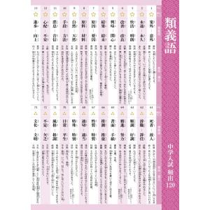 Gakupo お風呂でおぼえる学習ポスター 中...の詳細画像4